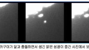 日 탐사위성과 달 충돌 순간… 사진 포착