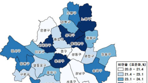 서울시민 4명 중 1명은 비만… 4년 연속 증가