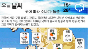 [그래픽 날씨] 우산 필수, 전국에 소나기