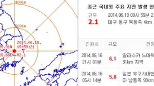 이달 들어 두 번째… 대구 동구서 2.1 규모 지진