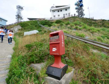 [제4회 재외 한인학교 교사 독도연수] “독도에 위치한 우리나라 우체통”