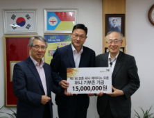 교촌치킨, 독립운동가 후손 도와