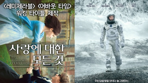 [72회 골든글로브] ‘사랑에 대한 모든 것’ 음악상…‘인터스텔라’ 무관 굴욕