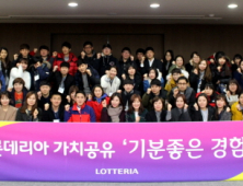 롯데리아, “기분 좋은 경험” 교육 통한 고객 서비스 강화