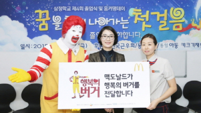 맥도날드, 새터민 어린이 행복의 버거 300인분 전달