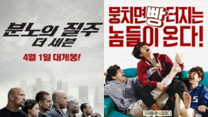 [박스오피스] ‘어벤져스2’ 출격… ‘분노의 질주7’ ‘스물’ 300만 세이브