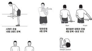 오십견 통증 찜질-스트레칭 같이 해야 개선