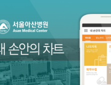 당뇨·혈압 만성질환 관리 돕는 어플…진료예약도 간단