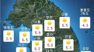[오늘 날씨] 연휴 마지막날 건조하면서 포근해요