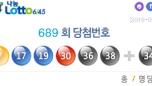 나눔로또 689회 1등은 ‘7, 17, 19, 30, 36, 38’… 보너스 번호는 34