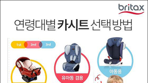 “국내 카시트 의무장착 연령, 선진국比 절반 불과”