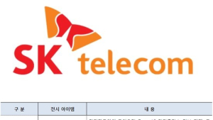 SK텔레콤, 국제 제주 전기차 엑스포 참가