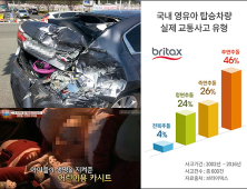 “어린이 탑승 교통사고 후방추돌 46%로 가장 높아”