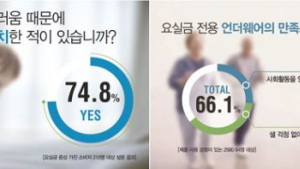 일상 속 요실금 관리 팁