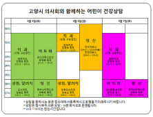 고양시의사회, 어린이 건강지킴이 나선다