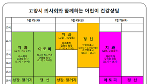 고양시의사회, 어린이 건강지킴이 나선다