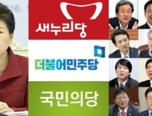 朴대통령 국정수행 지지도 33.9%·부정 62.1%… ‘임을 위한 행진곡’ 논란 영향