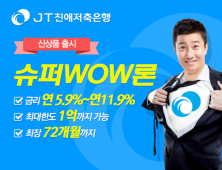 저축은행 중 최저금리, 최대한도 중금리 상품 '원더풀 슈퍼와우론' 출시