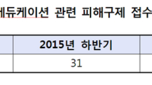 무료 강좌 신청에 대금 독촉까지… 인터넷 강의 피해 ‘속출’