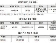 맑은느낌 물티슈, 가습기살균제 성분 검출… 제품 생산 중단