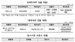 맑은느낌 물티슈, 가습기살균제 성분 검출… 제품 생산 중단