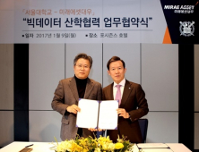 미래에셋대우, 서울대와 빅데이터 활용 주가예측 모형 개발