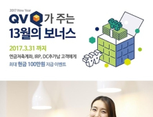 [이 상품 어때요] 증권업계, 설 연휴 앞두고 재테크 이벤트