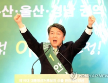 안철수, 국민의당 부산·울산·경남 경선서도 74.49% 압승