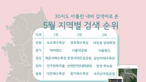 최장 11일간 황금연휴, 국내 인기 여행지는 어디?