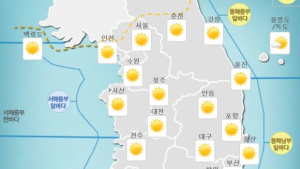 [날씨] 전국 대체로 맑아…낮기온 최고 32도