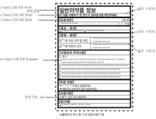 의약품 표시 정보 읽기 쉽게 개선한다