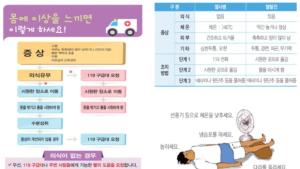 폭염 대비 일사병·열사병 등 온열질환 주의 당부