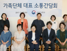 [포토] 정현백 여성가족부 장관