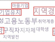 8월 전북 키워드는?
