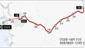 서울역~강릉 KTX 평창올림픽 하루 51회 운영…운임 2만7600원