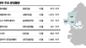 12월 경기 서북부에 신규 아파트 6500가구 쏟아진다