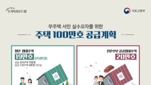 [주거복지 로드맵] 생애 단계별 맞춤 지원…무주택 서민 혜택 강화