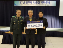 전주대 ROTC 총동문회, 대학발전기금 500만원 기부