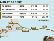 '김포도시철도' 길따라 브랜드 아파트 분양 '봇물'