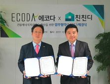 친친디, 에너지 솔루션 기업 에코다와 MOU 체결