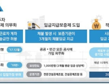 공공기관, 하도급 공사 대금 직접 지급한다…임금 체불 예방