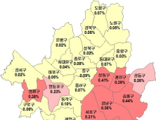 서울 아파트값 상승폭 소폭 하락…강남4구 '주춤'