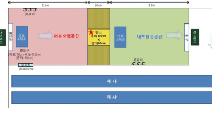 농촌진흥청, 가금농장 출입 전 소독만 잘해도 세균 크게 억제