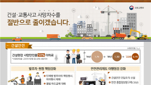 국토부, 2022년까지 건설현장 사망자 50% 감축