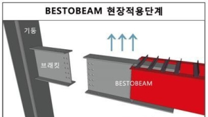 [부동산 단신] 롯데건설, 합성보 공법 건설 신기술 취득 外 한화·친친디