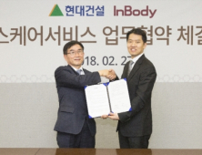 [부동산 단신] 현대건설, 건강 특화서비스 MOU 外롯데자산개발·HDC현대EP