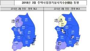3월 주택 체감경기 소폭 개선…HBSI 전망치, 90선 회복