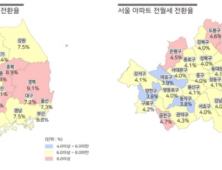 서울 아파트 전월세전환율 4.0%…전국 6.3%