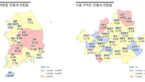 서울 아파트 전월세전환율 4.0%…전국 6.3%