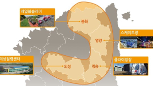 경북 북부 동계스포츠 중심지로 육성